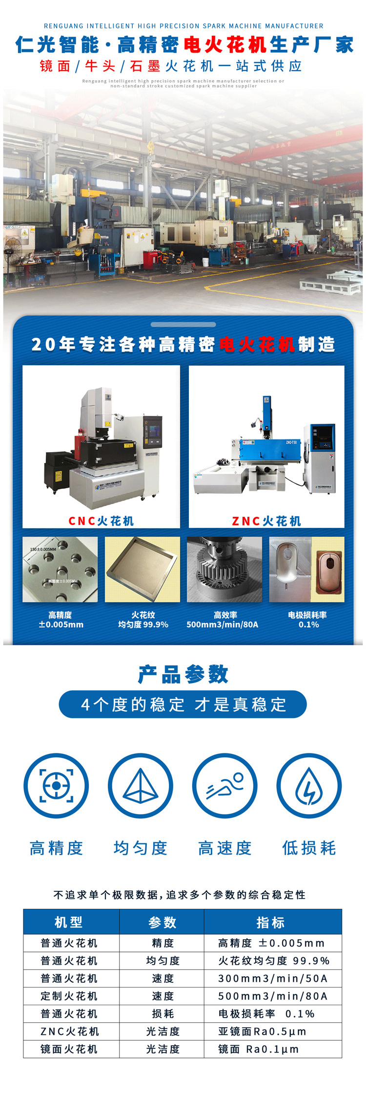 火花機(jī)的間隙電壓是什么意思